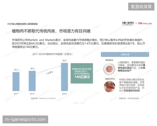 2027年以前生物识别核验标准将强力清退传统纸质核验的落后流程